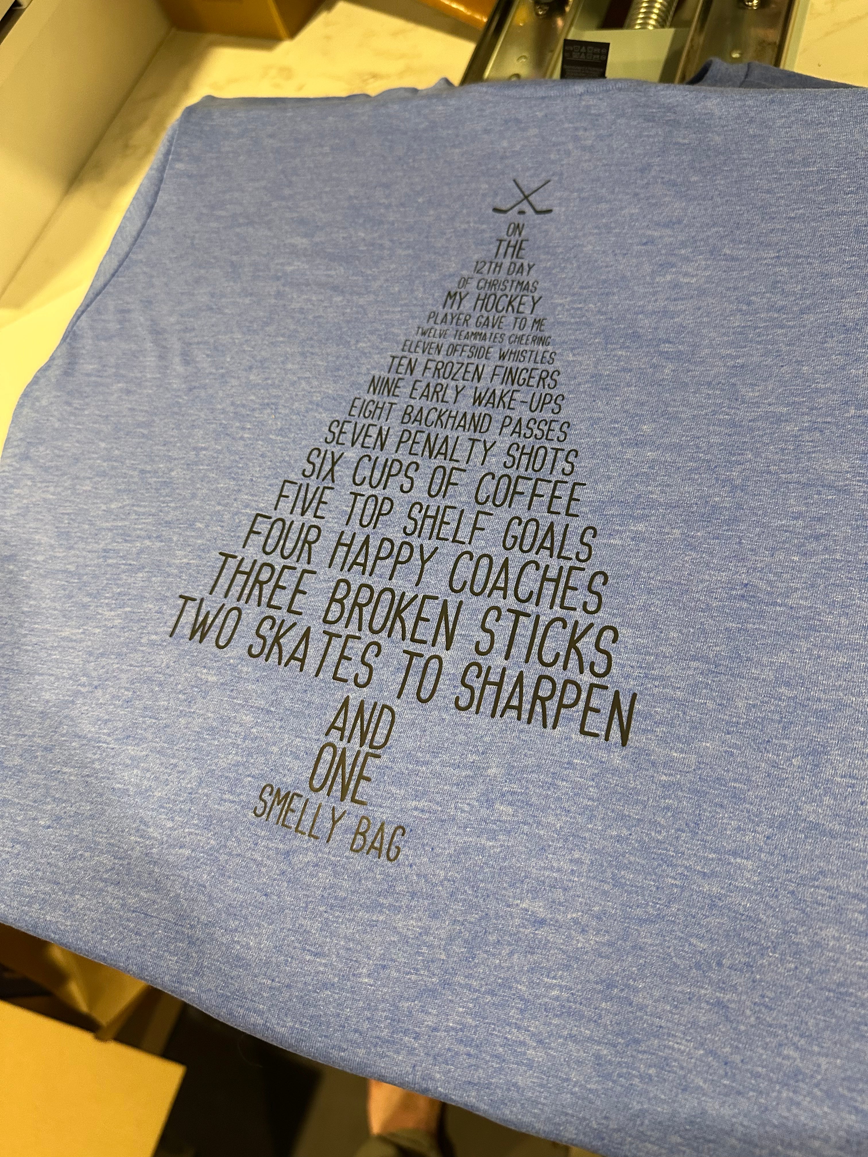 On the 12th day of...